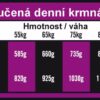 OPTIMAnova Dog Adult Giant Chicken & Rice 12 kg