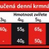 OPTIMAnova Cat Mature Urinary 8 kg