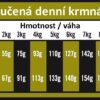 OPTIMAnova Dog Adult Mini Digestive Rabbit & Potato GF 2 kg